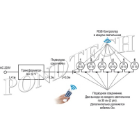 schema_922_pondtech-500x500